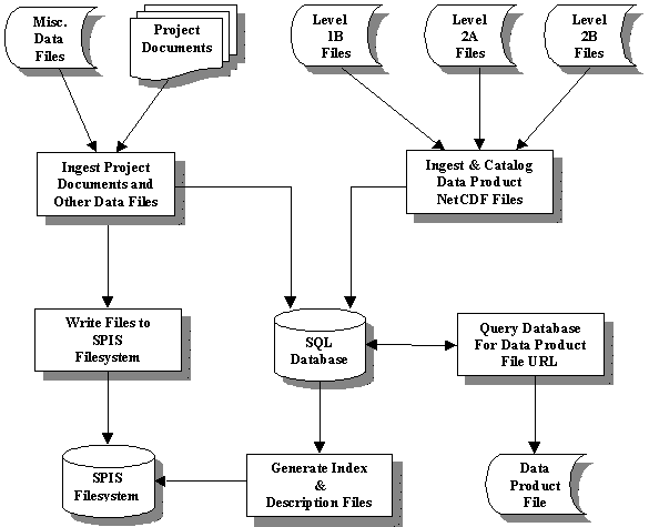 wpe2.gif (9771 bytes)